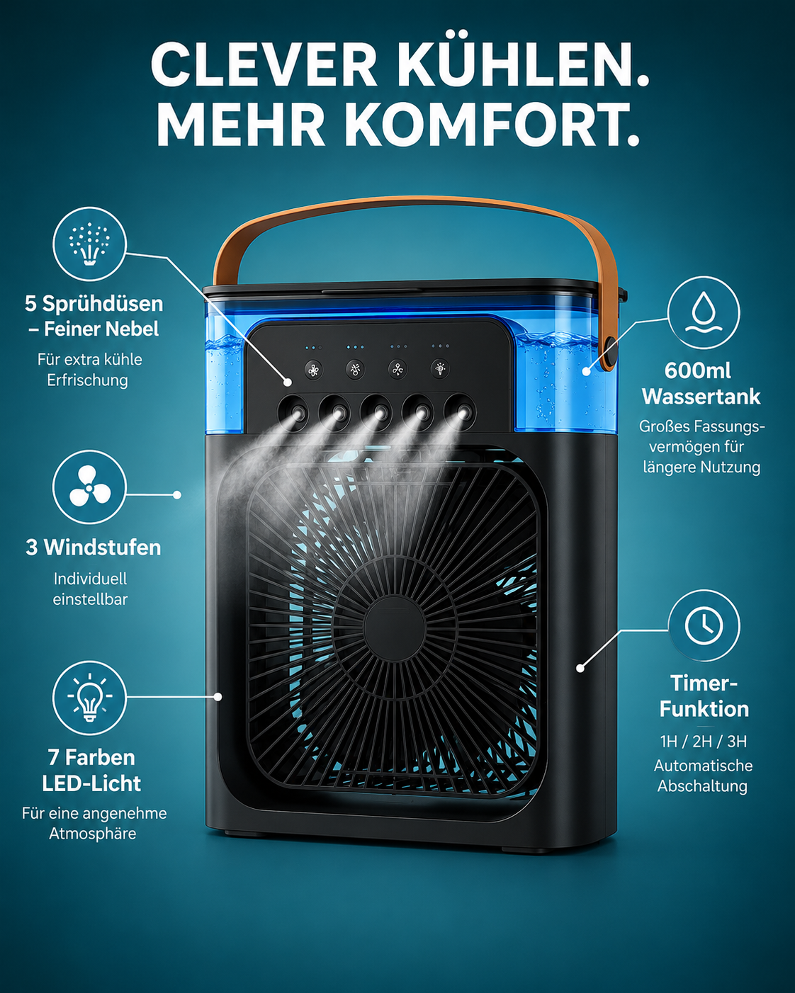 Cooly™ Mini Klimaanlage 3-in-1 — Klimaanlage, Ventilator & Luftbefeuchter